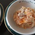 しゅるつ's cooksnap of when they made ✿ささがき人参とツナのごまマヨサラダ✿.