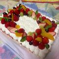 ☆smile5☆'s cooksnap of when they made 【バスケット絞りのやり方】デコレーション.