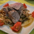 よっしゃん's cooksnap of when they made 豚もも肉ときのこのコンフィー.