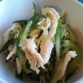 ohmagari's cooksnap of when they made 鶏胸ときゅうりのナムル風.