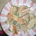 ＡＫＫＯ626's cooksnap of when they made じゃがいも炒め*チーズ入り.
