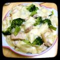 xゆーちゃんx's cooksnap of when they made 簡単！子供が喜ぶチキンドリア❤グラタンも.