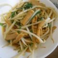 ramieru's cooksnap of when they made たっぷり食べたいメンマ炒め ♡.