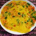 キャラメルコロン's cooksnap of when they made レンジで簡単オムレツ.