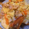 姫路市山田町北山田's cooksnap of when they made 豚肉とキャベツのしょうが煮(๑>◡<๑).
