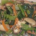 ♡たら♡'s cooksnap of when they made ご飯がすすむ☆小松菜とにんじん炒め.
