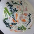 びこびこ's cooksnap of when they made ベーコンと小松菜のほっこりミルクスープ♡.