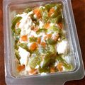 みゆたかあん's cooksnap of when they made 離乳食後期☆鷄ささみと野菜あんかけ.