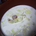 chano。's cooksnap of when they made キャベツたっぷり♪ミルクスープ.
