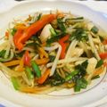 sakuni's cooksnap of when they made 鶏のささ身とカラフル野菜炒め.