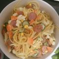 ８９６の姫's cooksnap of when they made シンプル♪スパゲティサラダ.