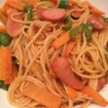 シバイヌりゅう's cooksnap of when they made 簡単ナポリタン.