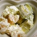 maruru-nn's cooksnap of when they made 海老✿アボカド✿クリームチーズ✿マヨ和え.