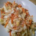 chachana's cooksnap of when they made キャベツとツナの玉子炒め.