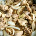 まめのきのこ's cooksnap of when they made 鶏の照り焼き丼.