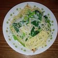 pankurou7's cooksnap of when they made 小松菜とじゃこの和風パスタ.