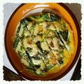 ぶーた、's cooksnap of when they made ほうれん草のWチーズチヂミ.