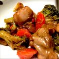 ジャッキー☆★'s cooksnap of when they made 鶏肉の味噌いため～簡単混ぜて炒めるだけ～.