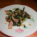 堕天使M's cooksnap of when they made 大根の葉っぱとベーコンのマヨいため.