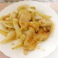 チヒナコ's cooksnap of when they made 簡単♪鶏むね肉でバター照り焼き.