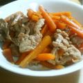 やんちゃんかおちゃん's cooksnap of when they made 家計に優しい♡にんじん豚小間きんぴら♪.
