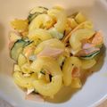 ゆみふきな's cooksnap of when they made 基本の＊マカロニサラダ.
