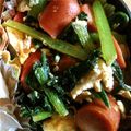 ツインズ♀ママ's cooksnap of when they made 小松菜とウインナーのピリ辛卵炒め　.