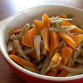 ちゅん坊や's cooksnap of when they made きんぴらごぼう.