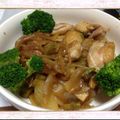 みーちーこー's cooksnap of when they made 鶏胸肉と玉ねぎの生姜焼き.