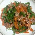 tibibanbi's cooksnap of when they made ピーマンのカレー炒め.