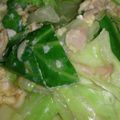 きなこやろう！'s cooksnap of when they made ツナとキャベツの卵とじ.