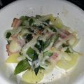 みっこ軍曹's cooksnap of when they made オーブン、トースター無くてもマヨ焼き.