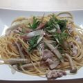 naochiさん's cooksnap of when they made ごぼうと豚バラ肉の和風パスタ♪.