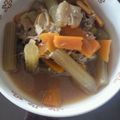 ティンカーズ's cooksnap of when they made 関西風の薄味！牛肉とふきの炊いたん.