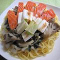 さとみりん's cooksnap of when they made 鍋の具でスパ.