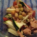 ゆぅぷん's cooksnap of when they made ヒヨコマメとトマトとツナときゅうりサラダ.