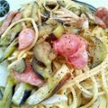 いっち〜きよ's cooksnap of when they made ぱぱっと！なすとウインナーのオイルパスタ.