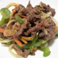 ぷくぷく金魚's cooksnap of when they made 甘旨～牛小間あったらプルコギ.