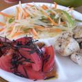 うさぎのまめすけ's cooksnap of when they made ジャガイモの彩り✿野菜炒め.