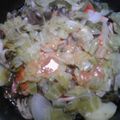 慧ママ's cooksnap of when they made 豪快！鮭のチャンチャン焼き.