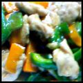 numpy's cooksnap of when they made 鶏肉とピーマンのオイスターソース炒め.