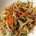 ぱんちった's cooksnap of when they made 豆苗の卵炒め.