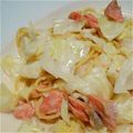 Ｌily＊'s cooksnap of when they made キャベツとサーモンのクリームパスタ♡.