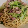 ゆるмαмα's cooksnap of when they made ＊菜の花とベーコンの柚子胡椒パスタ＊.