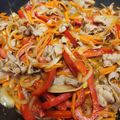 えみemu's cooksnap of when they made 冷凍下味♪豚バラスライスのプルコギ風☆.