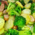 賄いのおばちゃん's cooksnap of when they made ブロッコリーポテトウインナーの醤油炒め.