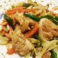 spicy_juno's cooksnap of when they made 簡単！鶏もも肉とキャベツのカレー炒め.