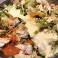 こんこんこんのん's cooksnap of when they made メチャうまチーズタッカルビ.