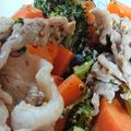下つ弓張り's cooksnap of when they made 簡単！豚肉とブロッコリー粒マスタード炒め.