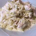 ゆじ・ゆと's cooksnap of when they made 鶏胸肉とキャベツのマヨネーズ蒸し.